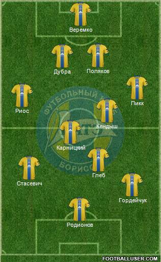 BATE Borisov 4-4-1-1 football formation