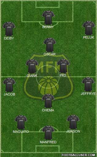 Moss FK 4-2-3-1 football formation