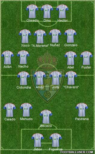 S.D. Ponferradina 4-1-2-3 football formation