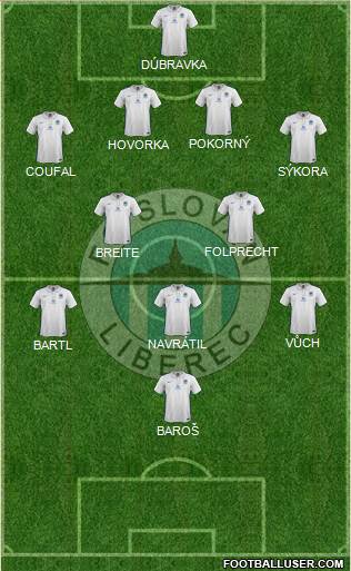 Slovan Liberec football formation