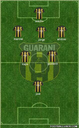 C Guaraní 3-4-3 football formation