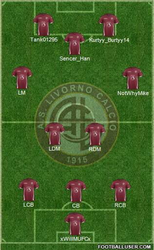 Livorno football formation