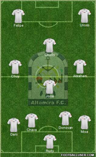 Club Altamira F.C. 4-3-3 football formation
