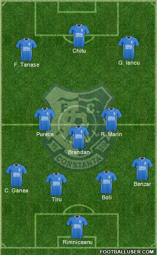 FC Farul Constanta 4-2-2-2 football formation