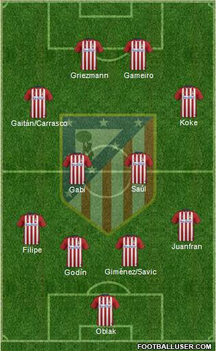 C. Atlético Madrid S.A.D. 4-1-2-3 football formation
