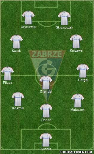 Gornik Zabrze 3-5-1-1 football formation