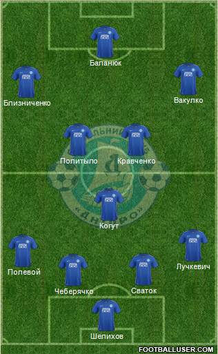 Dnipro Dnipropetrovsk football formation