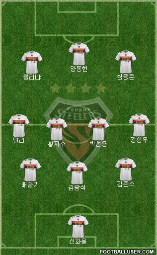 Pohang Steelers 3-4-3 football formation