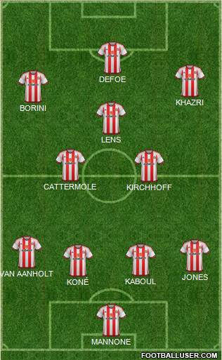 Sunderland 4-3-3 football formation