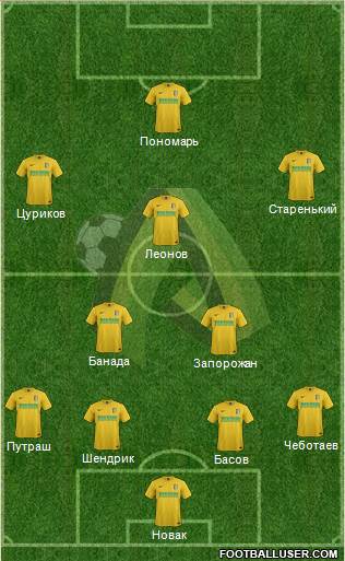 PFC Olexandriya 4-1-4-1 football formation