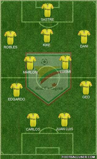 CD Real Cartagena 3-4-3 football formation