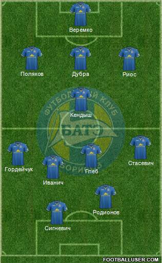 BATE Borisov 3-5-2 football formation