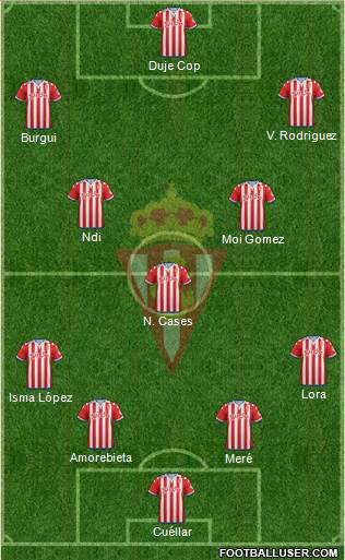 Real Sporting S.A.D. B 4-3-3 football formation