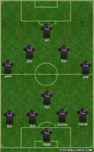D.C. United 5-4-1 football formation