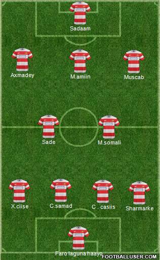 Doncaster Rovers 4-2-3-1 football formation