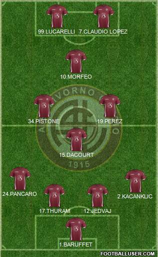 Livorno 4-1-3-2 football formation
