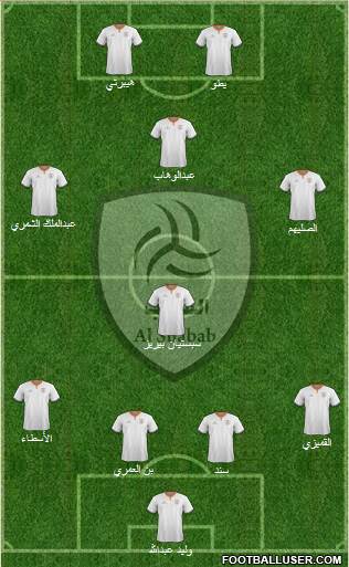 Al-Shabab (KSA) 4-1-3-2 football formation