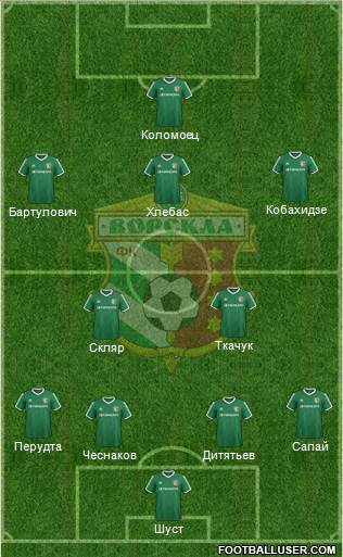 Vorskla Poltava 4-1-2-3 football formation