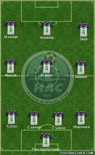 Havre Athletic Club 5-4-1 football formation