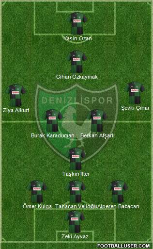 Denizlispor 3-5-1-1 football formation