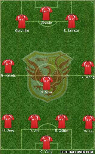 Hubei Lüyin 4-3-3 football formation
