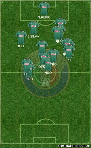 CD Audax Italiano de La Florida S.A.D.P. 4-3-3 football formation
