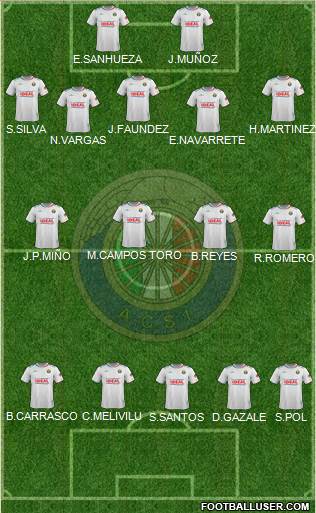 CD Audax Italiano de La Florida S.A.D.P. 3-4-1-2 football formation