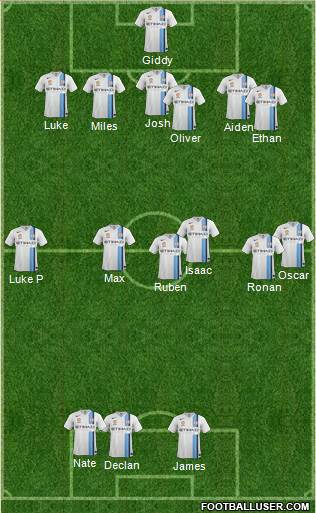 Melbourne Heart FC football formation