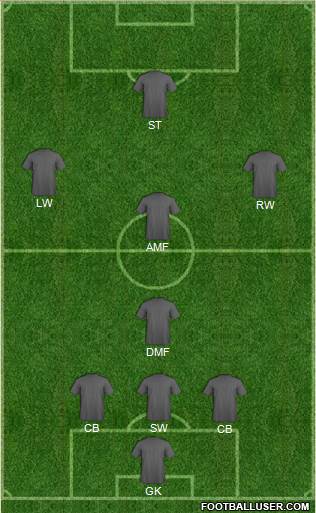 Pittsburgh Riverhounds 3-4-1-2 football formation