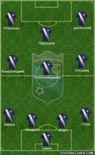 Desna Chernigiv football formation