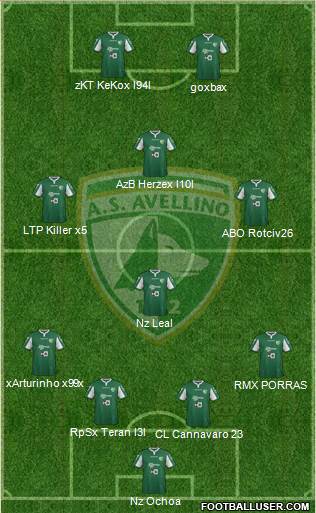 Avellino 4-1-3-2 football formation