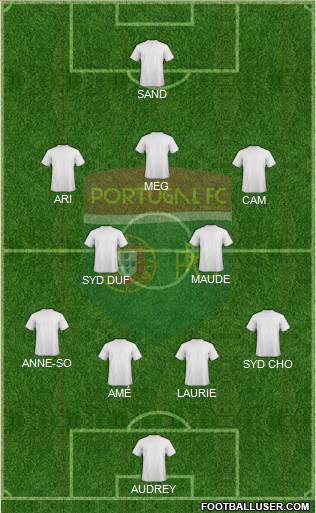 Portugal FC 4-2-3-1 football formation