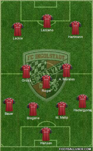 FC Ingolstadt 04 3-5-2 football formation