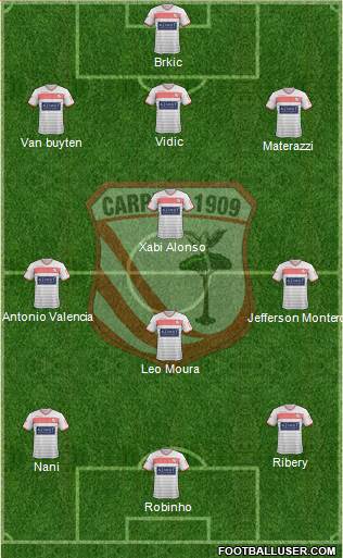 Carpi 3-4-3 football formation