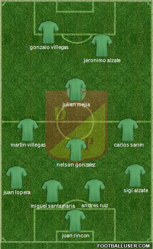 CS Deportivo Pereira 4-2-2-2 football formation