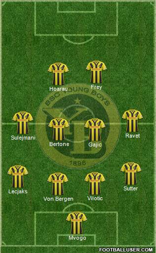 BSC Young Boys 4-4-2 football formation