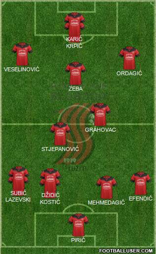 FK Sloboda Tuzla 4-3-3 football formation