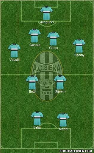 Siena 4-4-2 football formation