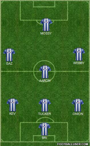 Wigan Athletic 4-1-2-3 football formation