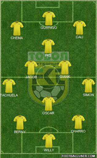 Tobyl Kostanay 4-2-2-2 football formation