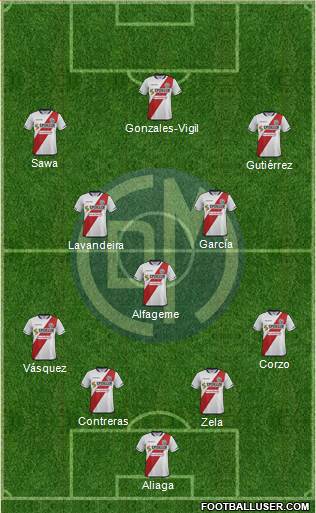 CC Deportivo Municipal 4-3-3 football formation