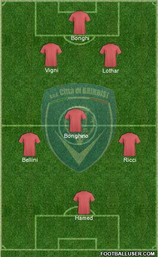 Football Brindisi football formation