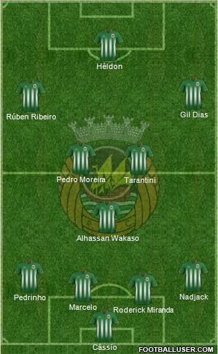 Rio Ave Futebol Clube 4-2-2-2 football formation