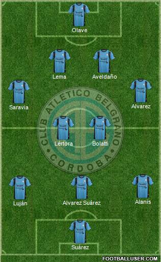 Belgrano de Córdoba (Argentina) Football Formation