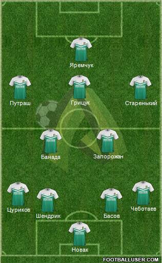 PFC Olexandriya 4-2-3-1 football formation