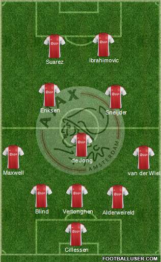 1492440_AFC_Ajax.jpg