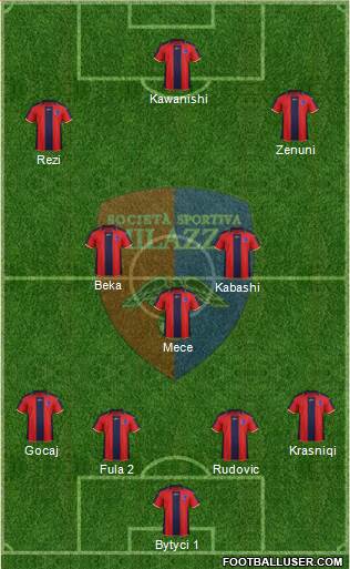 Milazzo football formation