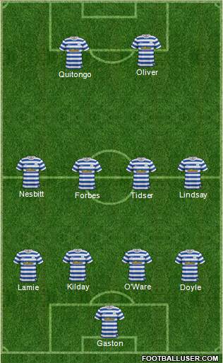 Greenock Morton football formation