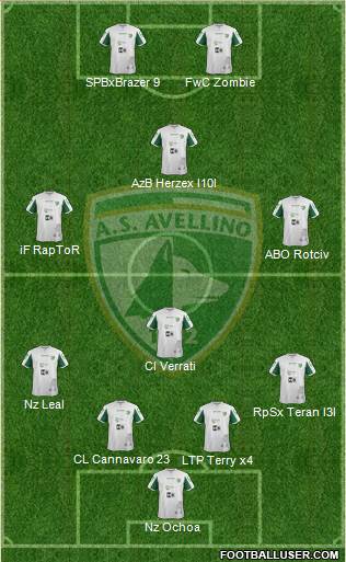 Avellino 4-4-2 football formation