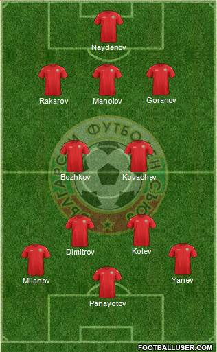 Bulgaria football formation